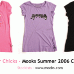 womenstees